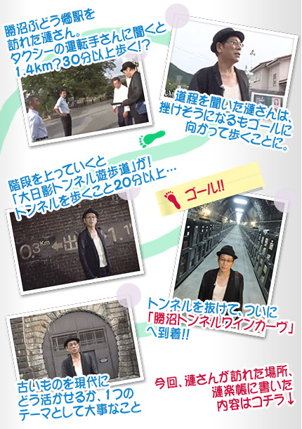 漣楽帳