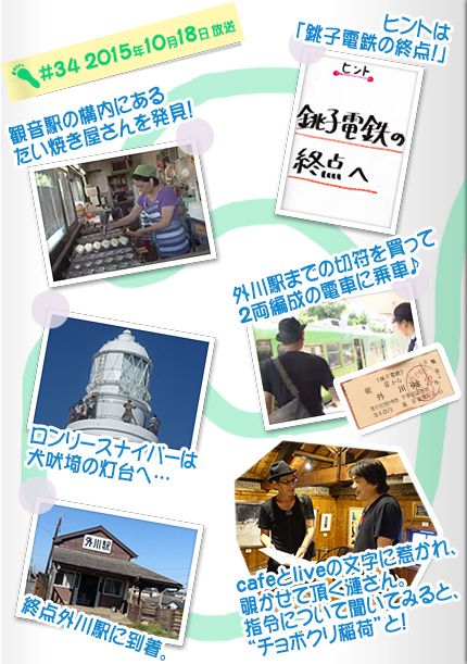 漣楽帳