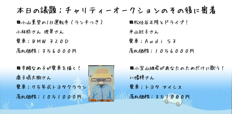 #149議事録