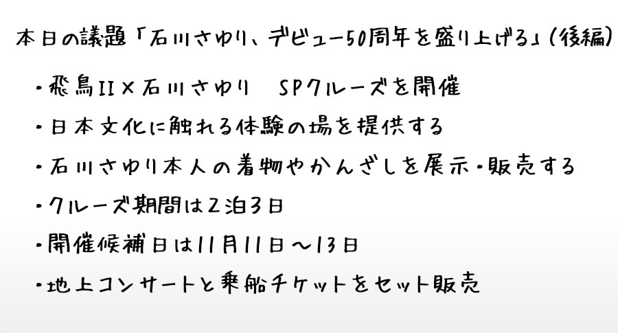 #310議事録