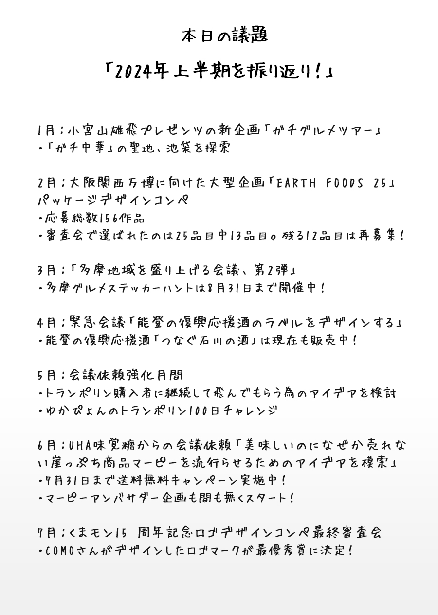 #366議事録