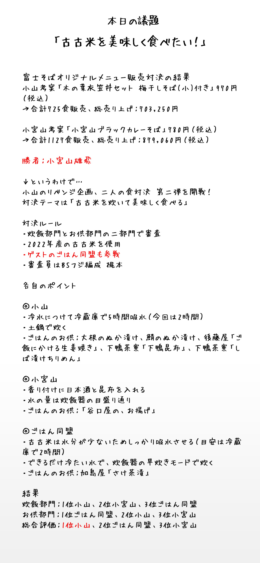 #391議事録