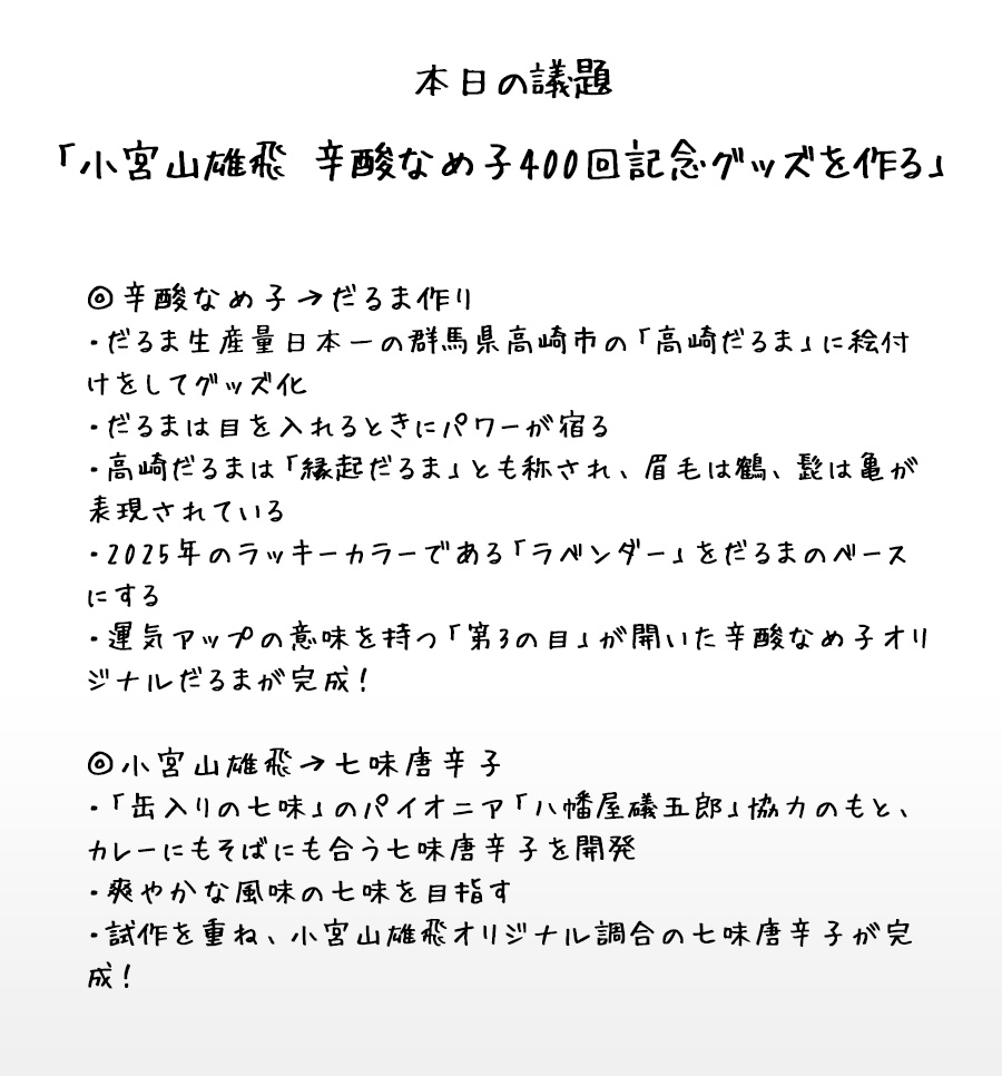 #398議事録