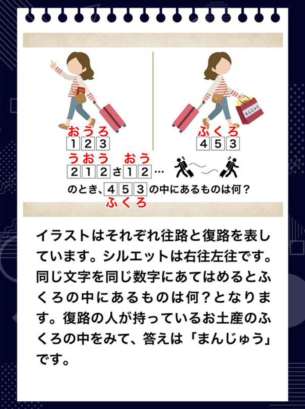 謎解き解答画像