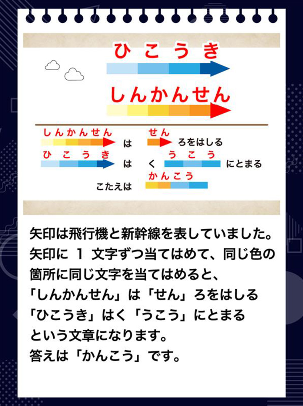 謎解き解答画像