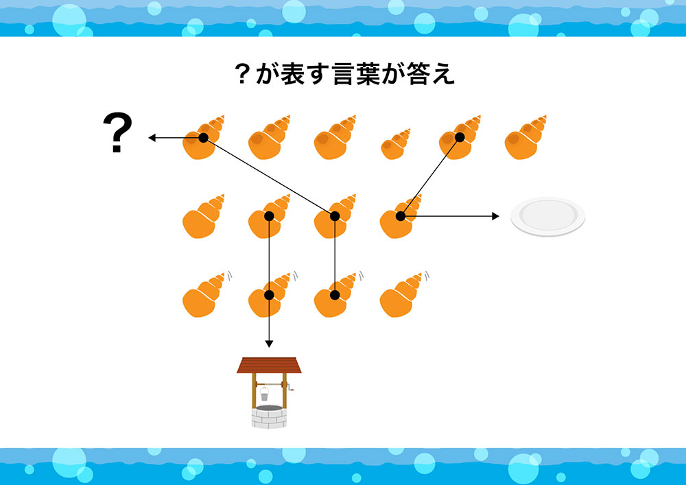 謎解き画像