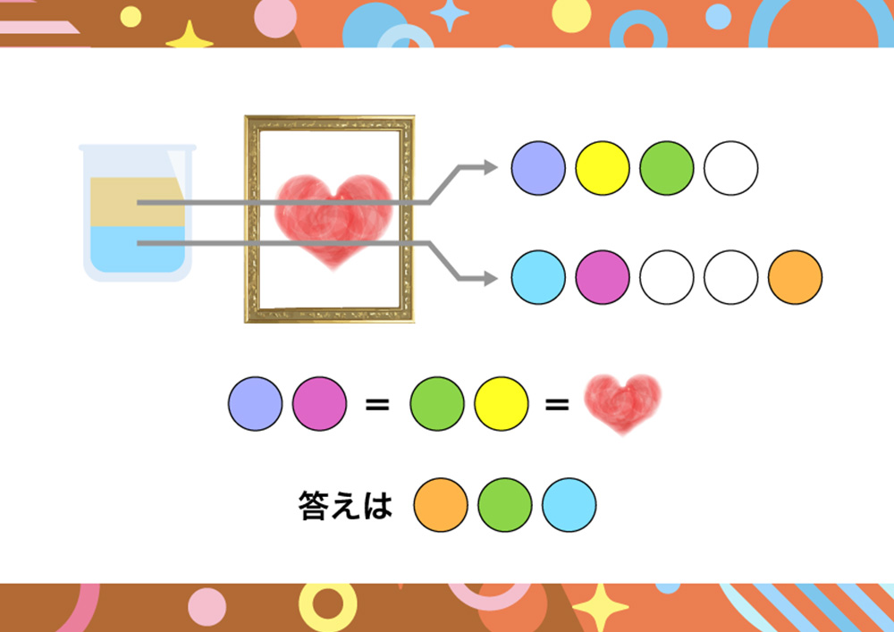 謎解き画像